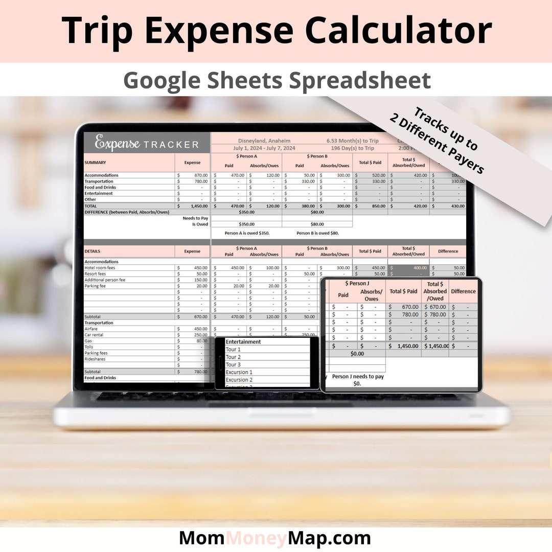 Travel Budget Expense Tracker Template, Trip Budget Sheet for Multiple ...