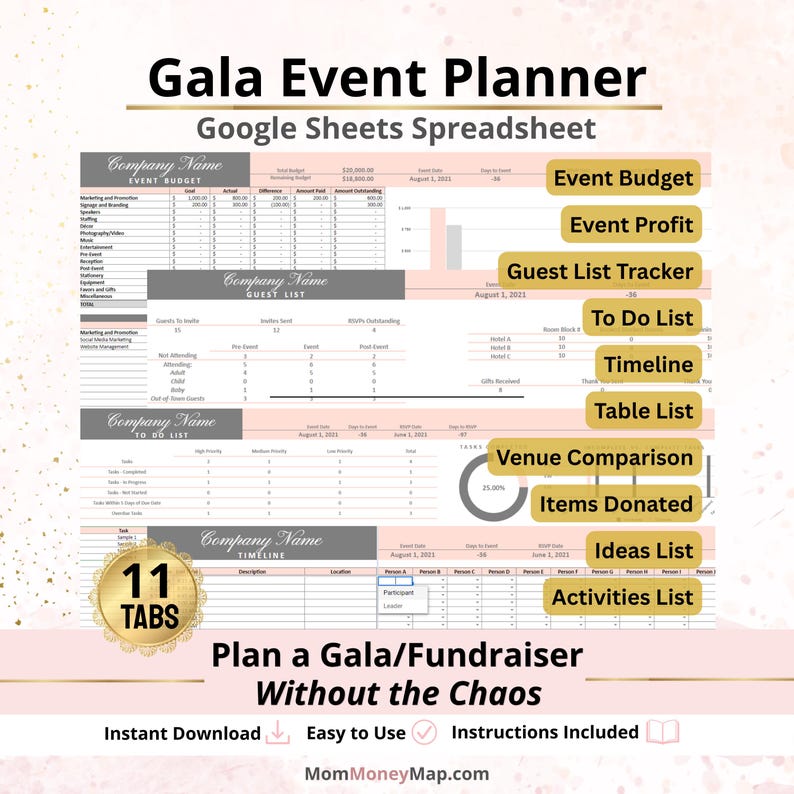 organized fundraiser