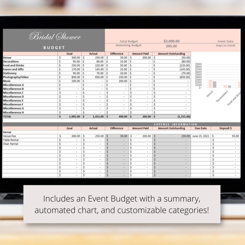 May include: A computer screen displaying a printable bridal shower budget template. The template includes a chart with categories for venue, decorations, food and drinks, favors and gifts, stationery, photography/video, music, and miscellaneous expenses. The template also includes a section for tracking actual expenses, difference between goal and actual, amount paid, and amount outstanding. The template has a total budget of $2,000.00 and a remaining budget of $95.00.
