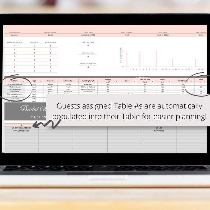 May include: A laptop screen displaying a spreadsheet for wedding planning. The spreadsheet includes columns for guest names, RSVP status, table assignments, and attendance. The text "Guests assigned Table #s are automatically populated into their Table for easier planning!" is displayed on the screen.