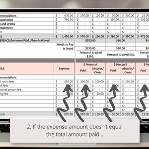 trip payment plan