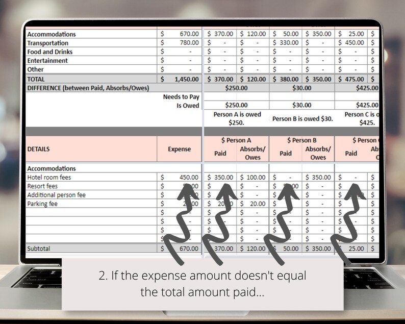 trip payment plan