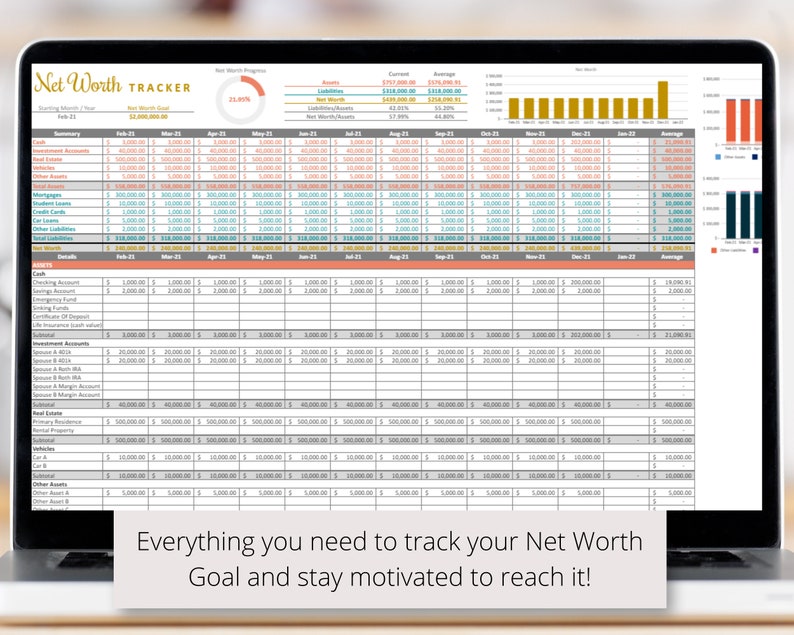 Net Worth Tracker Google Sheets Spreadsheet | Track Your Assets Over ...