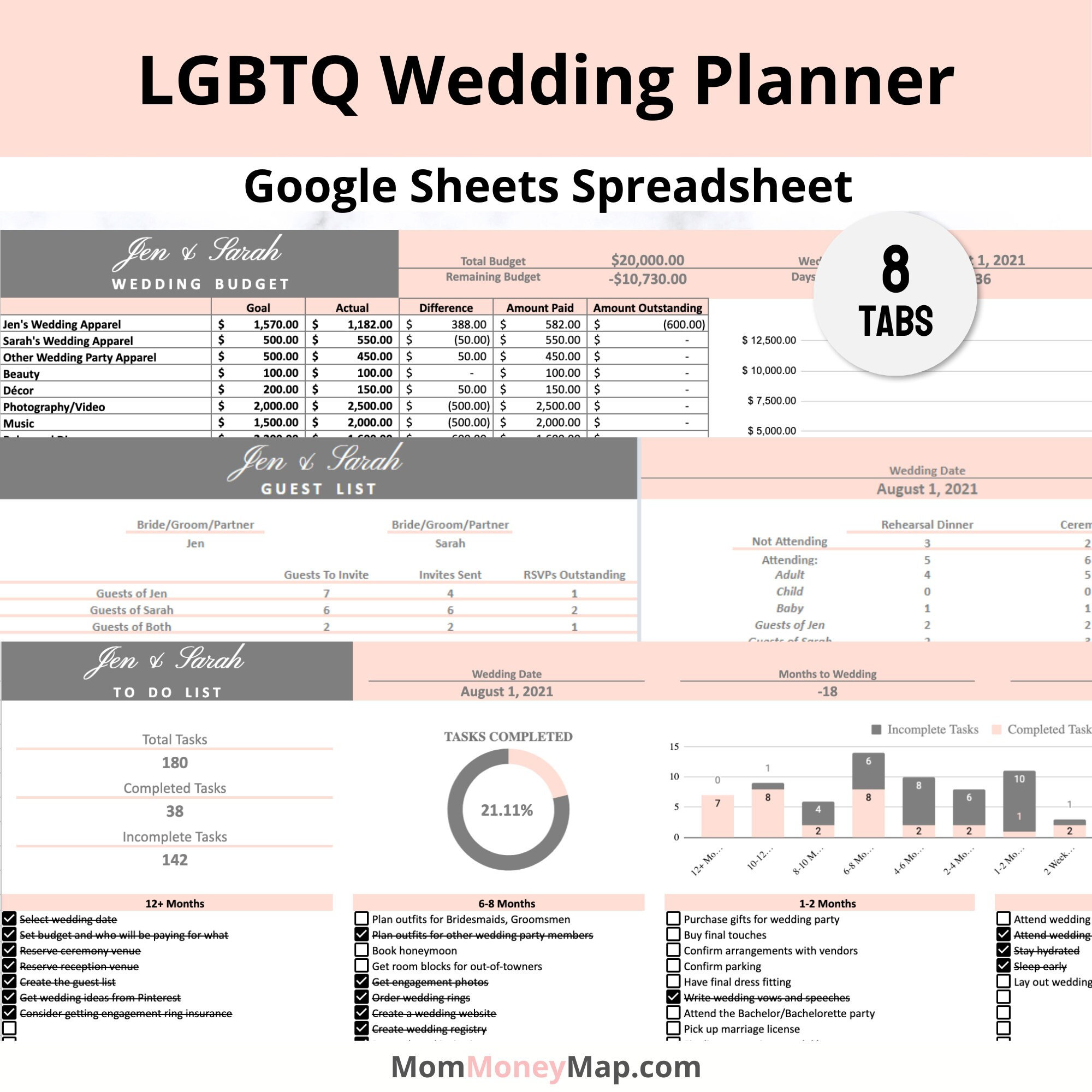 LGBTQ Wedding Planner, Lesbian Wedding Planner, Gay Wedding Planner LGBTQ Wedding Planner, Lesbian Wedding Planner, Gay Wedding Planner