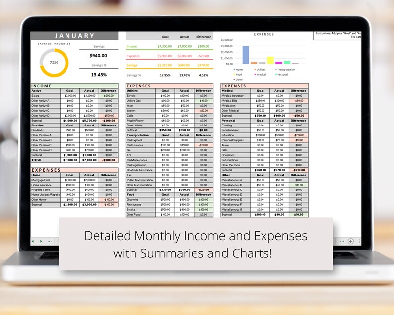 Budget Spreadsheet, Excel Budget Worksheet, Budget Planner Excel, Monthly Budget Download, Expense Tracker, Savings Tracker image 3