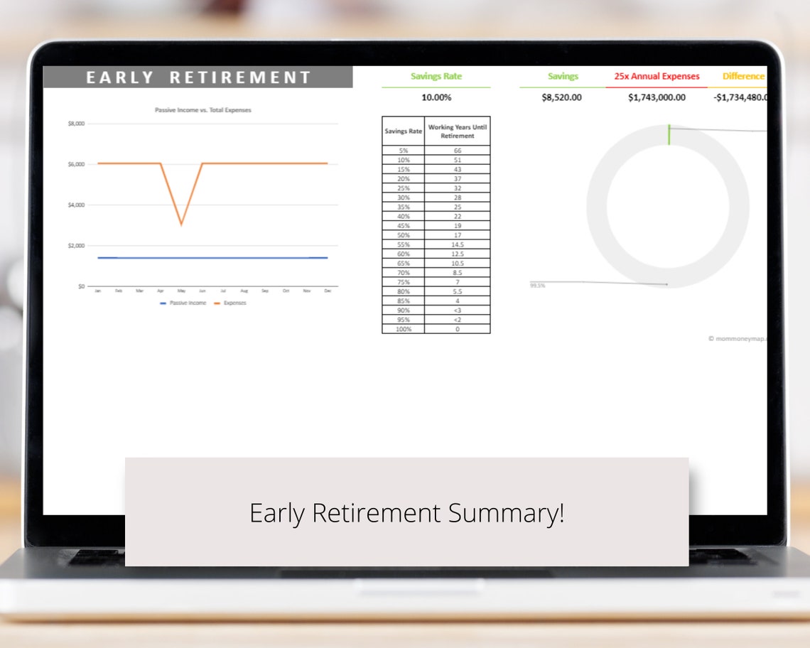 Bi Monthly Budget Planner Template Budget and Track Your - Etsy