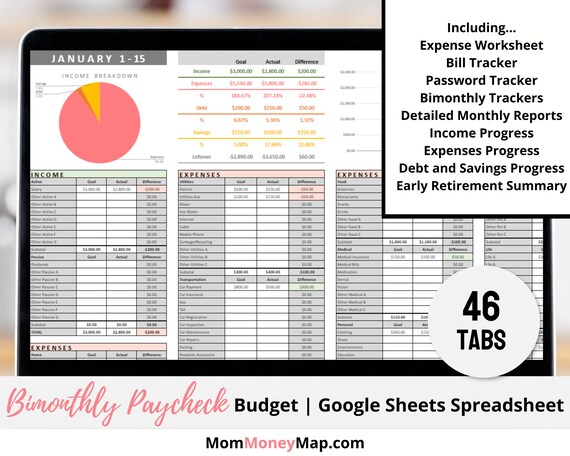 Bi Monthly Budget Planner Template Budget and Track Your - Etsy