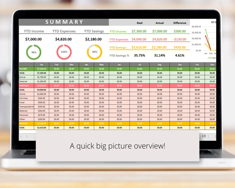 Budget Spreadsheet, Excel Budget Worksheet, Budget Planner Excel, Monthly Budget Download, Expense Tracker, Savings Tracker image 7