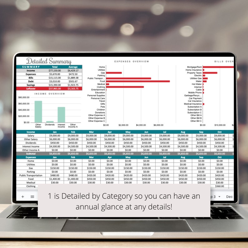 3 Monthly Budget Google Sheets Spreadsheets Planner Template, Plan and Track your 3 Budgets per Month Digitally, Includes an Annual Summary image 8