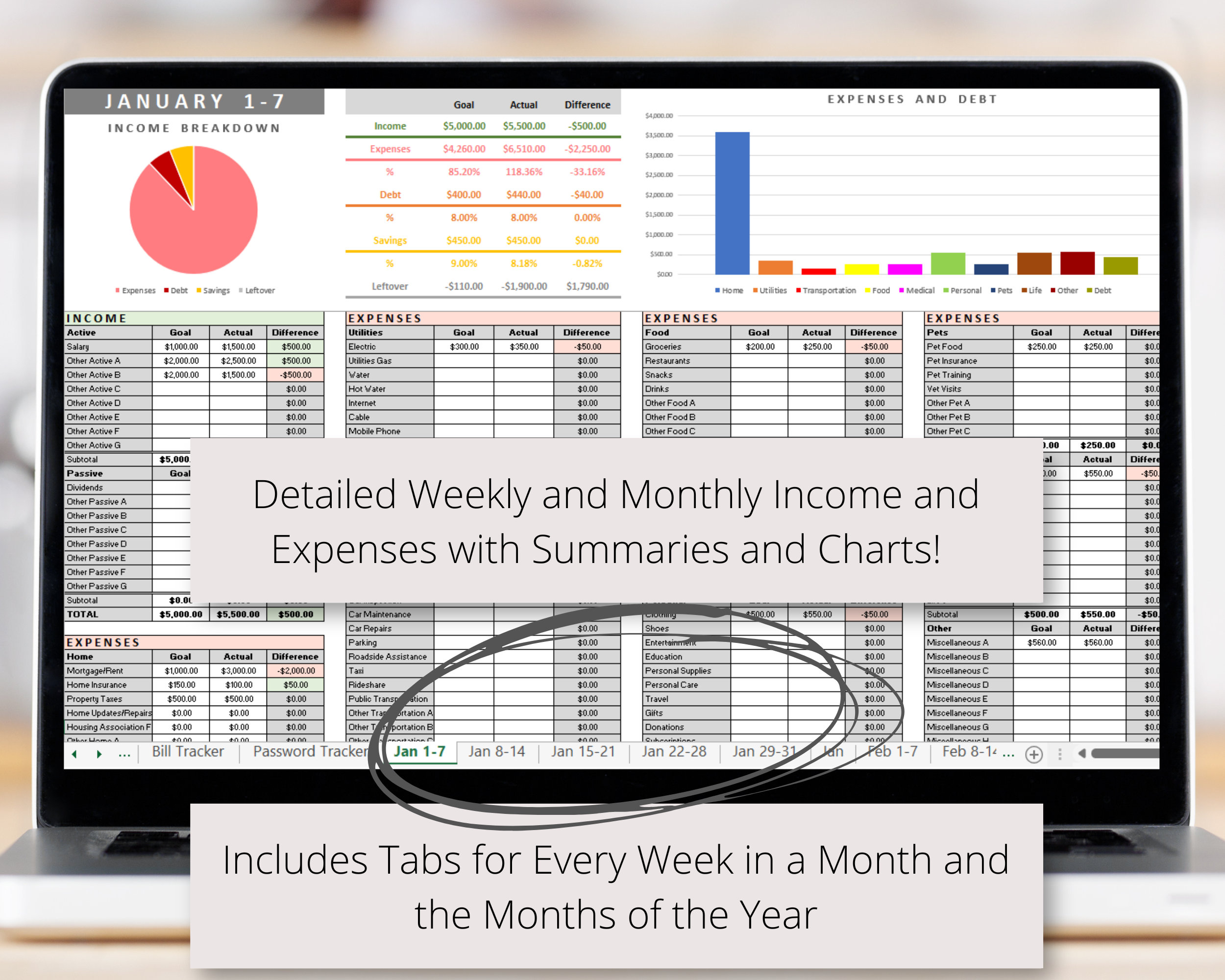 Weekly Budget Planner, Weekly Paycheck Budget Tracker, Budget by Weekly ...