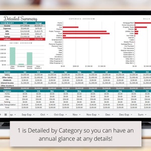 May include: A laptop screen displaying a detailed budget summary spreadsheet with categories for income, expenses, and bills. The spreadsheet includes monthly totals and averages for each category. The spreadsheet is titled "Detailed Summary".