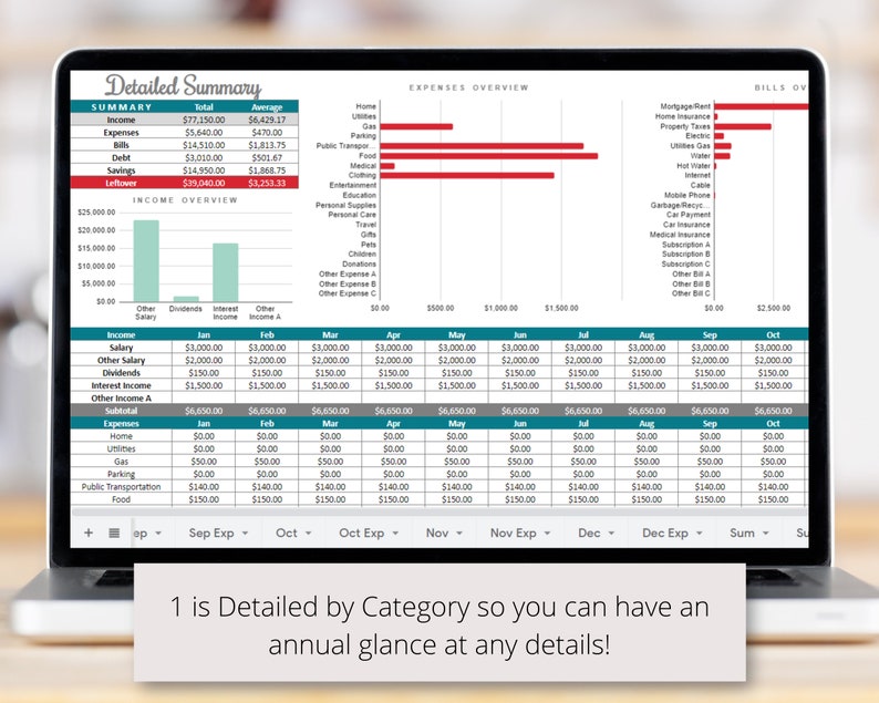 May include: A laptop screen displaying a detailed budget summary spreadsheet with categories for income, expenses, and bills. The spreadsheet includes monthly totals and averages for each category. The spreadsheet is titled "Detailed Summary".