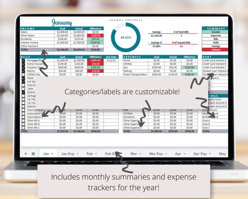 May include: A laptop screen displaying a spreadsheet with a budget tracker for January. The spreadsheet includes categories for income, bills, expenses, and debt. The spreadsheet also includes a summary section with savings progress, number of paid and unpaid bills, and a summary of income, expenses, debt, and savings. The spreadsheet is labeled "January" and "Savings Progress". The text "Categories/labels are customizable!" is written on the screen. The text "Includes monthly summaries and expense trackers for the year!" is written below the laptop.