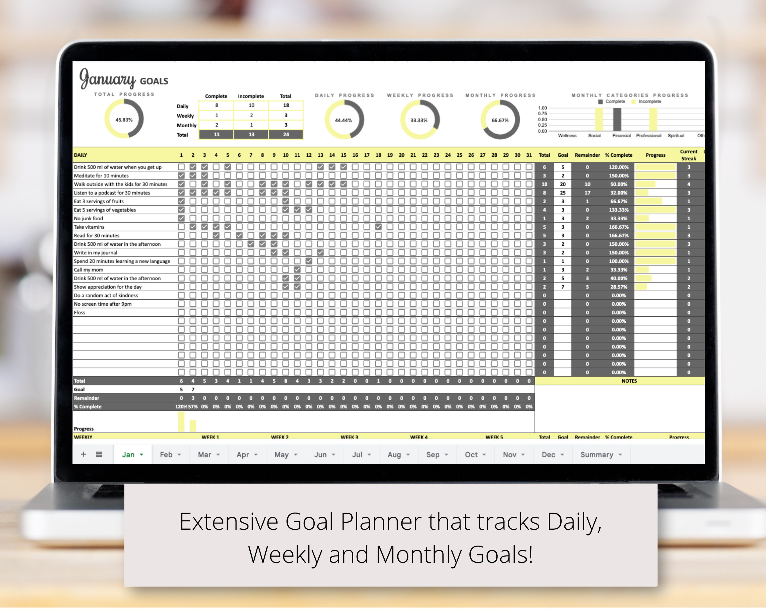 Goal Tracker Planner Google Sheets Spreadsheet to Set and Track Daily ...