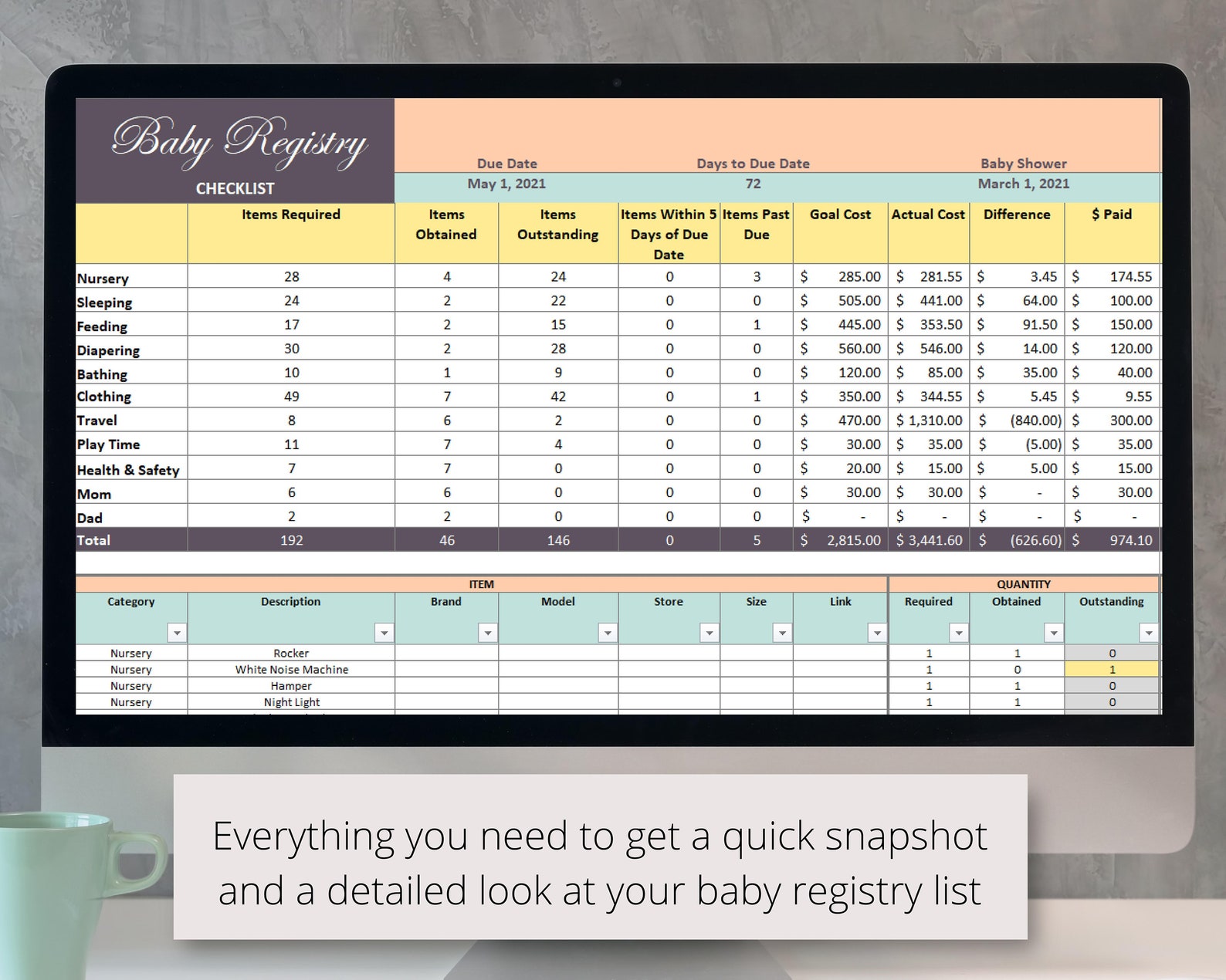Baby Gift Registry List Newborn Checklist Baby Planner Etsy