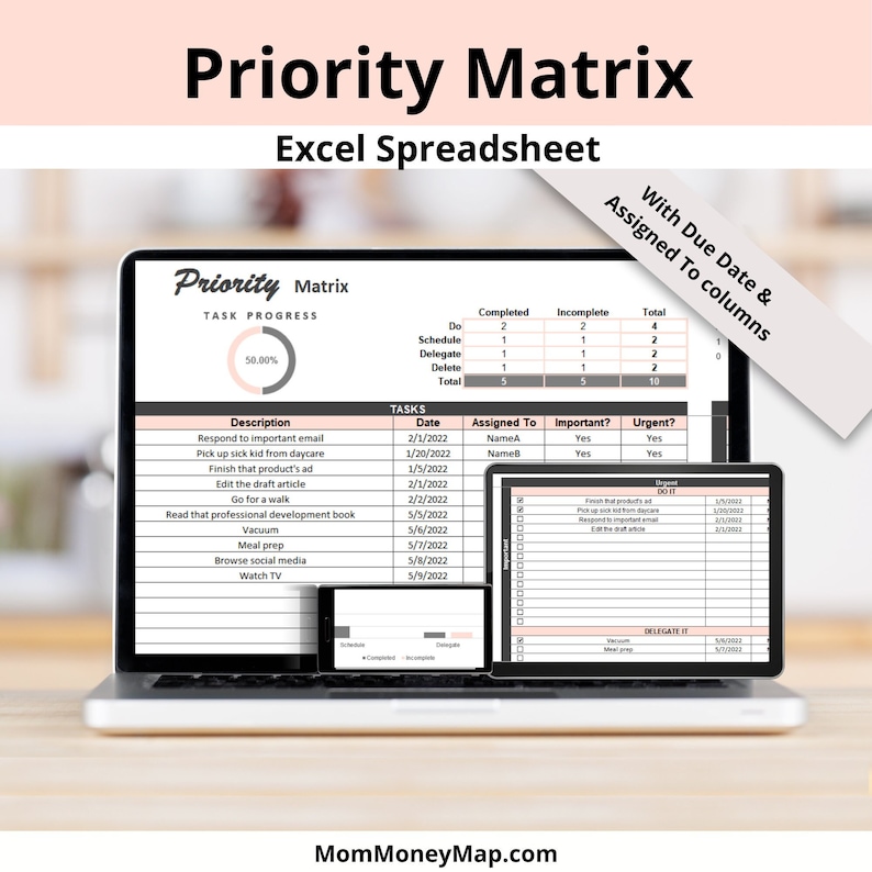 Priority Matrix Columns Task Priority Matrix Planner Using the Urgent-important Quadrants ...