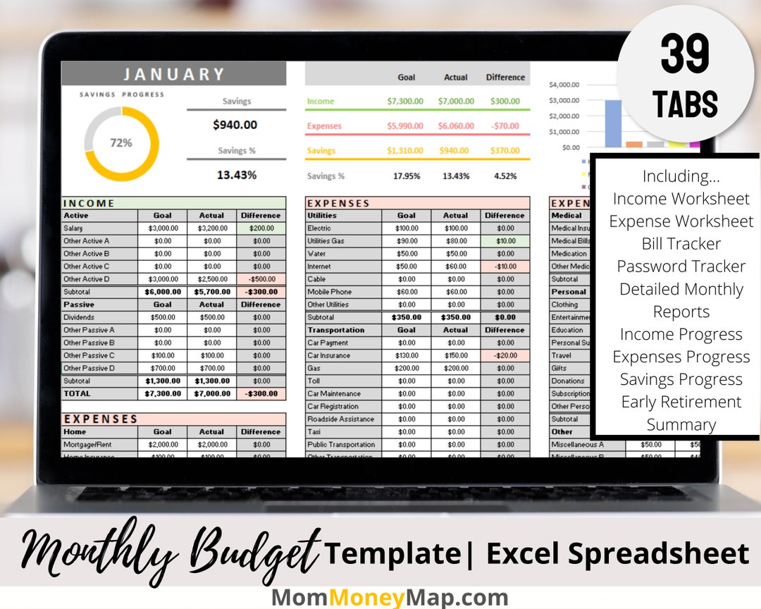 Budget Spreadsheet Excel Budget Worksheet Budget Planner - Etsy