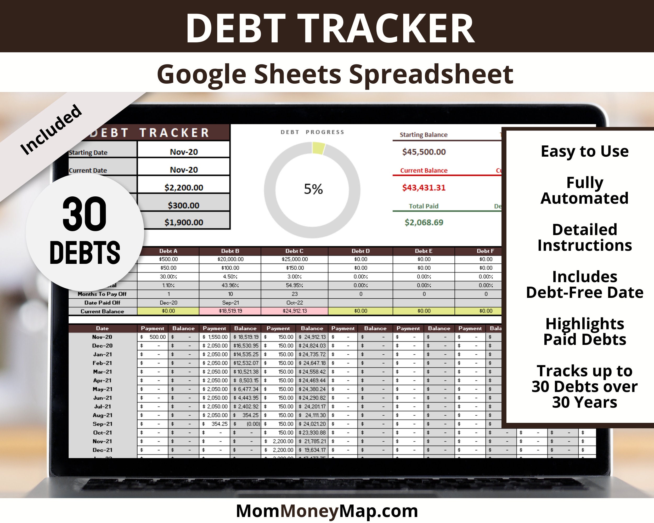 Financial Planner Google Sheets Spreadsheet Bundle, Easy Budgeting for ...