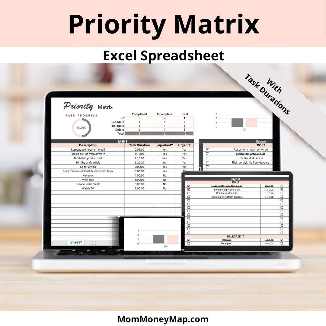 Task Management Planner Using the Urgent-important Eisenhower Matrix ...