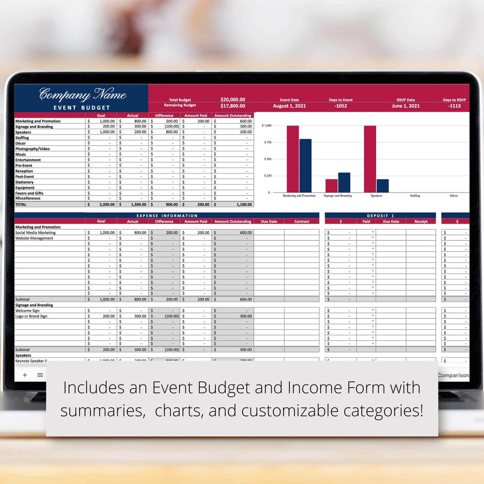 Gala Event Planner Google Sheets Spreadsheet Template for Fundraising ...