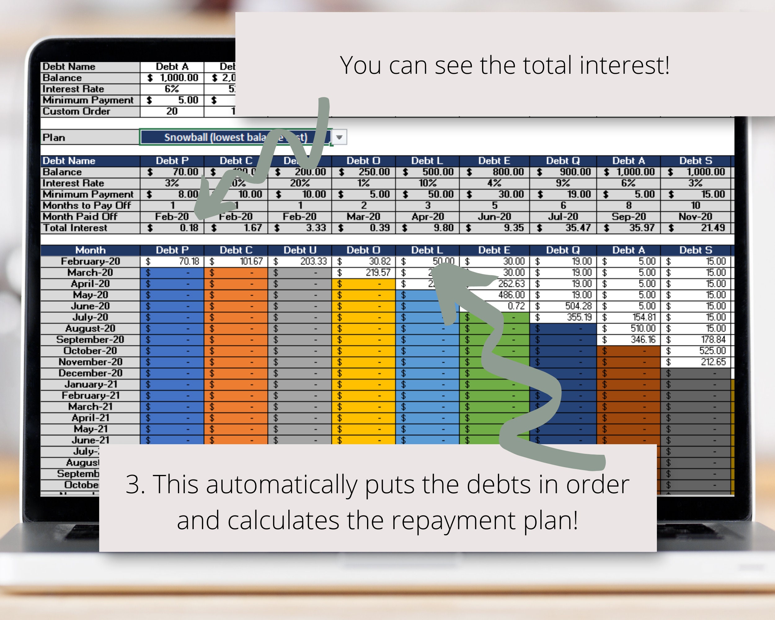 Debt Payoff Calculator for Debt Avalanche and Debt Snowball Creates