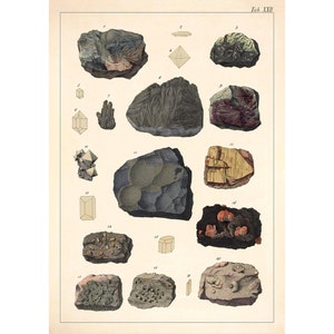 Molybdenmalmer, krommalmer, antimonmalmer, arsenikmalmer Vintageillustration - Giclée-konsttryck