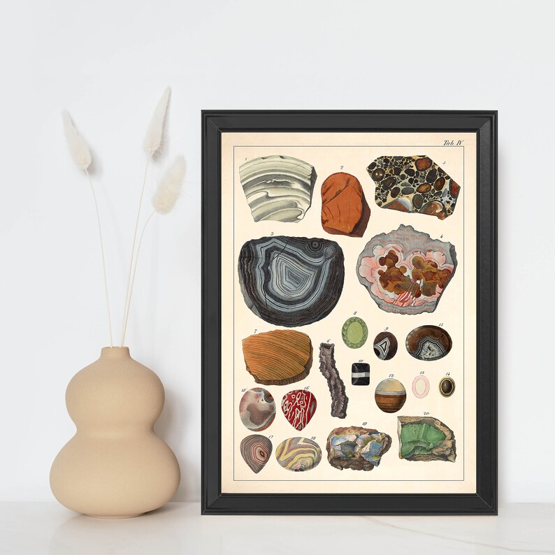 Pode incluir: Uma ilustra&ccedil;&atilde;o vintage de v&aacute;rios tipos de pedras de &aacute;gata. A ilustra&ccedil;&atilde;o apresenta uma variedade de cores e padr&otilde;es, incluindo vermelho, marrom, branco e preto. As pedras est&atilde;o dispostas em um padr&atilde;o de grade sobre um fundo branco. O texto "Tab. IV." est&aacute; impresso no canto superior direito da ilustra&ccedil;&atilde;o.