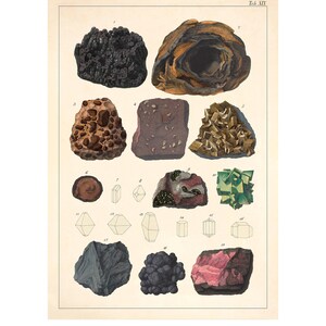 Järnmalm, Hausmannit Vintage Illustration - Giclée Konsttryck
