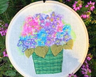 Modèle de broderie PDF Hortensias heureux