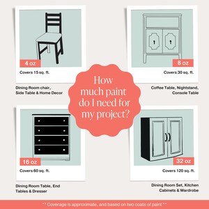 May include: Chart showing how much paint is needed to cover different furniture pieces. The chart shows a chair, coffee table, dresser, and cabinet with the corresponding paint coverage in ounces and square feet.