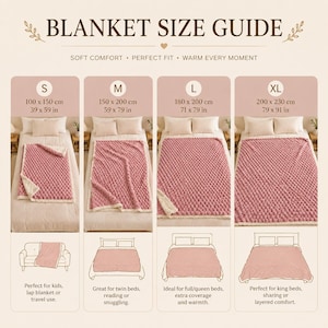 May include: A blanket size guide chart featuring four sizes labeled S, M, L, and XL. Each section displays a pink textured blanket on a bed with dimensions in cm and inches. The text reads BLANKET SIZE GUIDE, SOFT COMFORT, PERFECT FIT, WARM EVERY MOMENT.