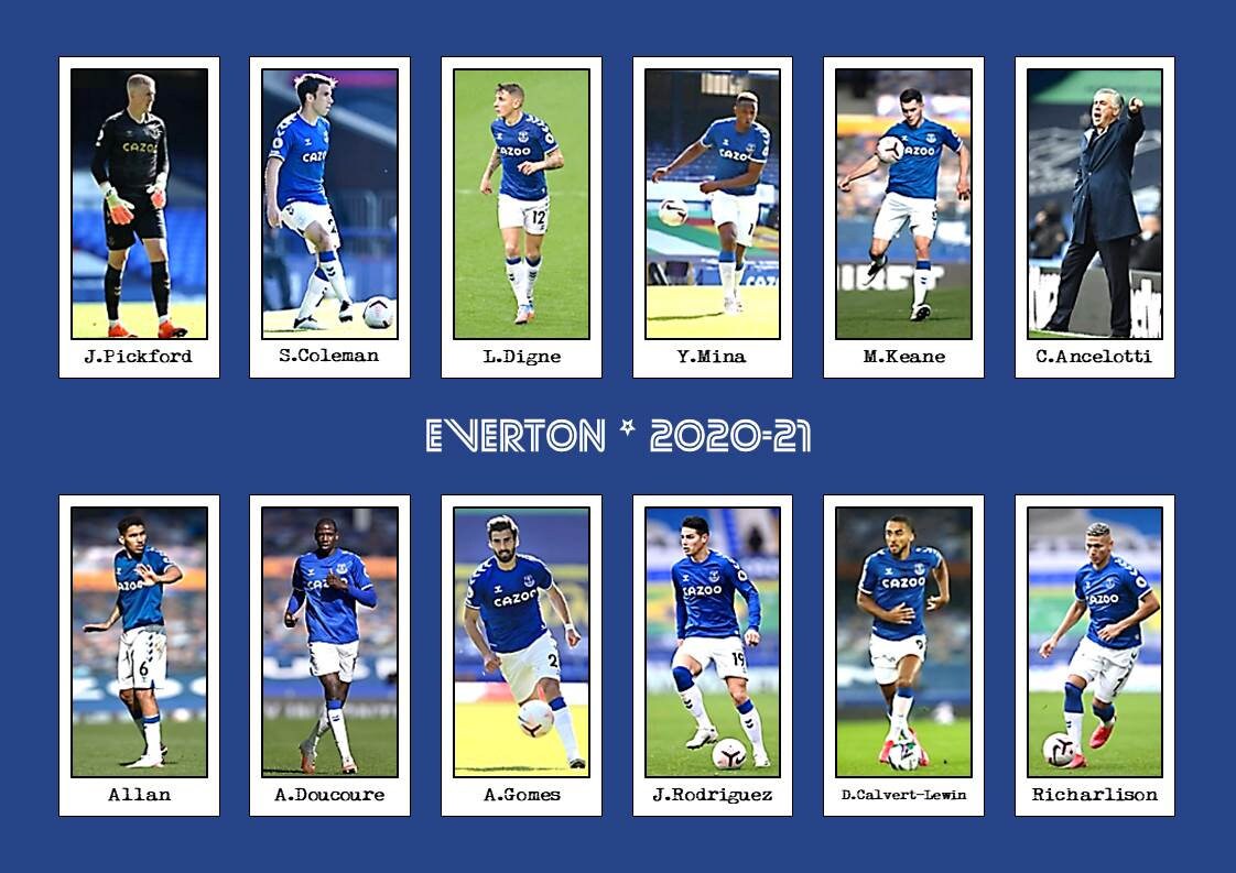 Everton Squad Numbers 2020/21  Everton 2020/21 Season Preview Under