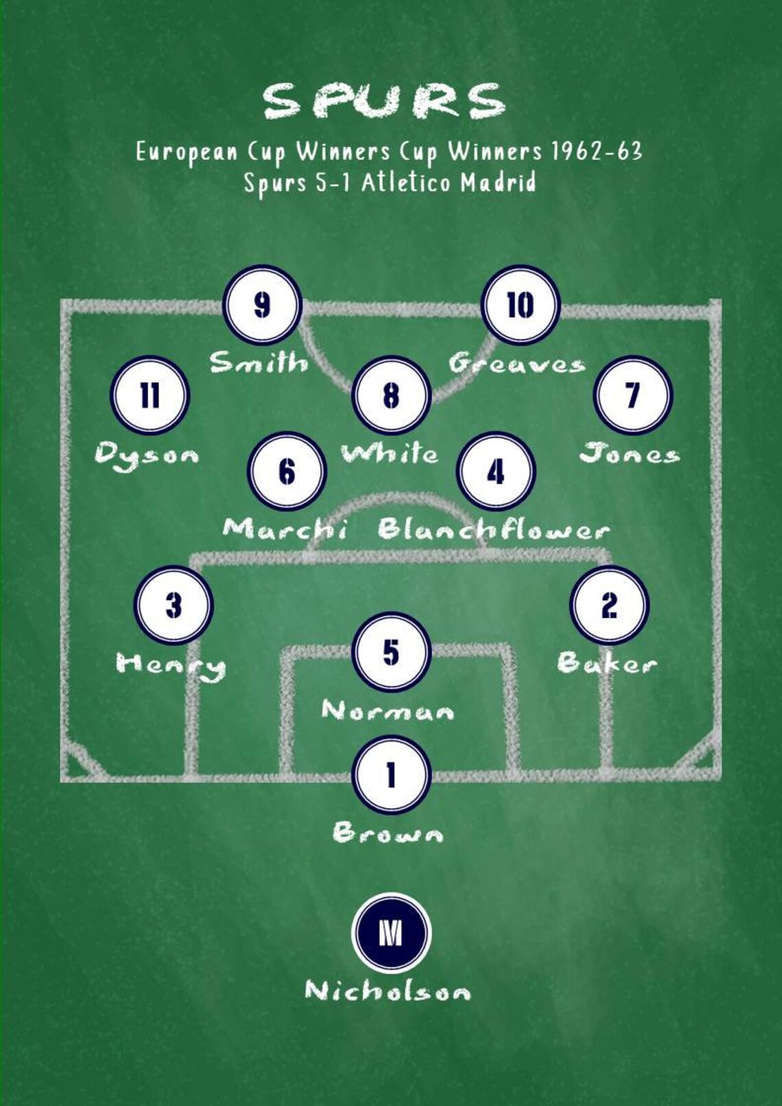 Tottenham Hotspur European Cup Winners Cup Winners 196263 / Etsy