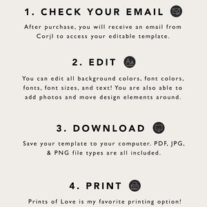 Op de afbeelding: Hoe het werkt: Controleer je e-mail, bewerk, download en print. Instructies voor het gebruik van een digitaal afdrukbaar sjabloon. De tekst bevat de website printsoflove.com/nikipressdesigns.