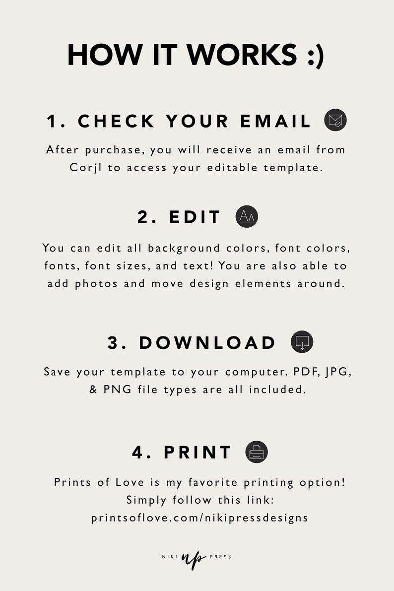 Op de afbeelding: Hoe het werkt: Controleer je e-mail, bewerk, download en print. Instructies voor het gebruik van een digitaal afdrukbaar sjabloon. De tekst bevat de website printsoflove.com/nikipressdesigns.