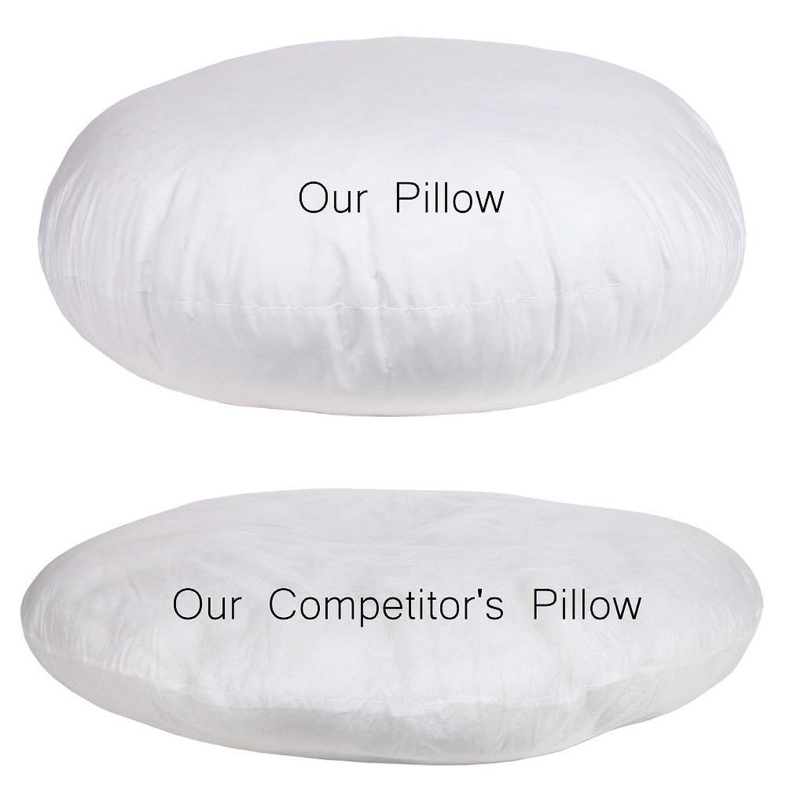 Round 32 Circular Pillow Inserts Cushions for Floor Etsy