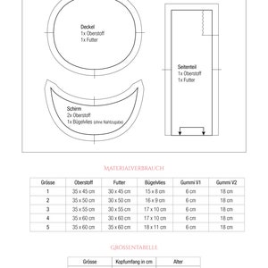 E-book instructions and pattern for the Fjord peaked cap image 7