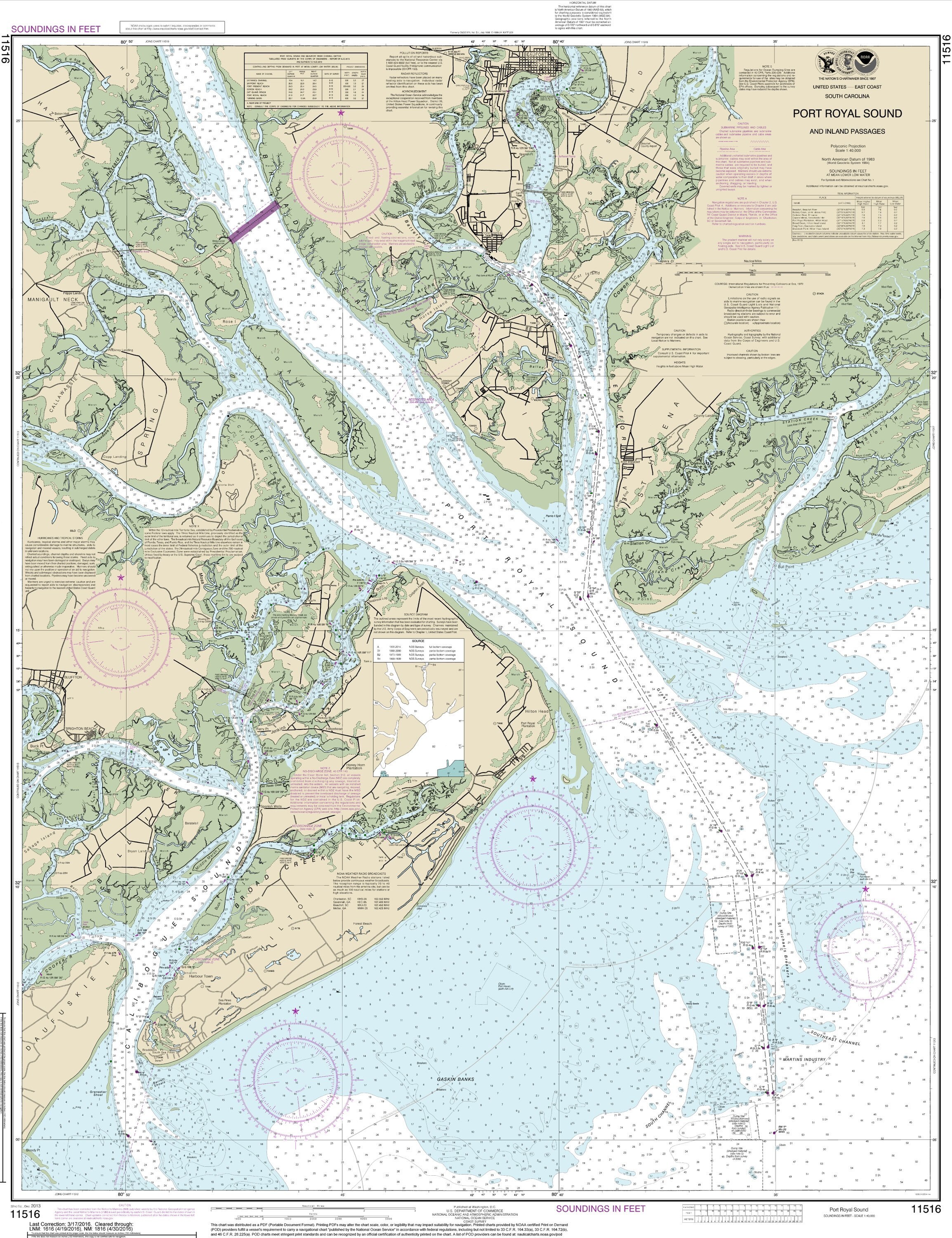 Hilton Head Island, Bluffton, Beaufort, Port Royal, St Helena, South