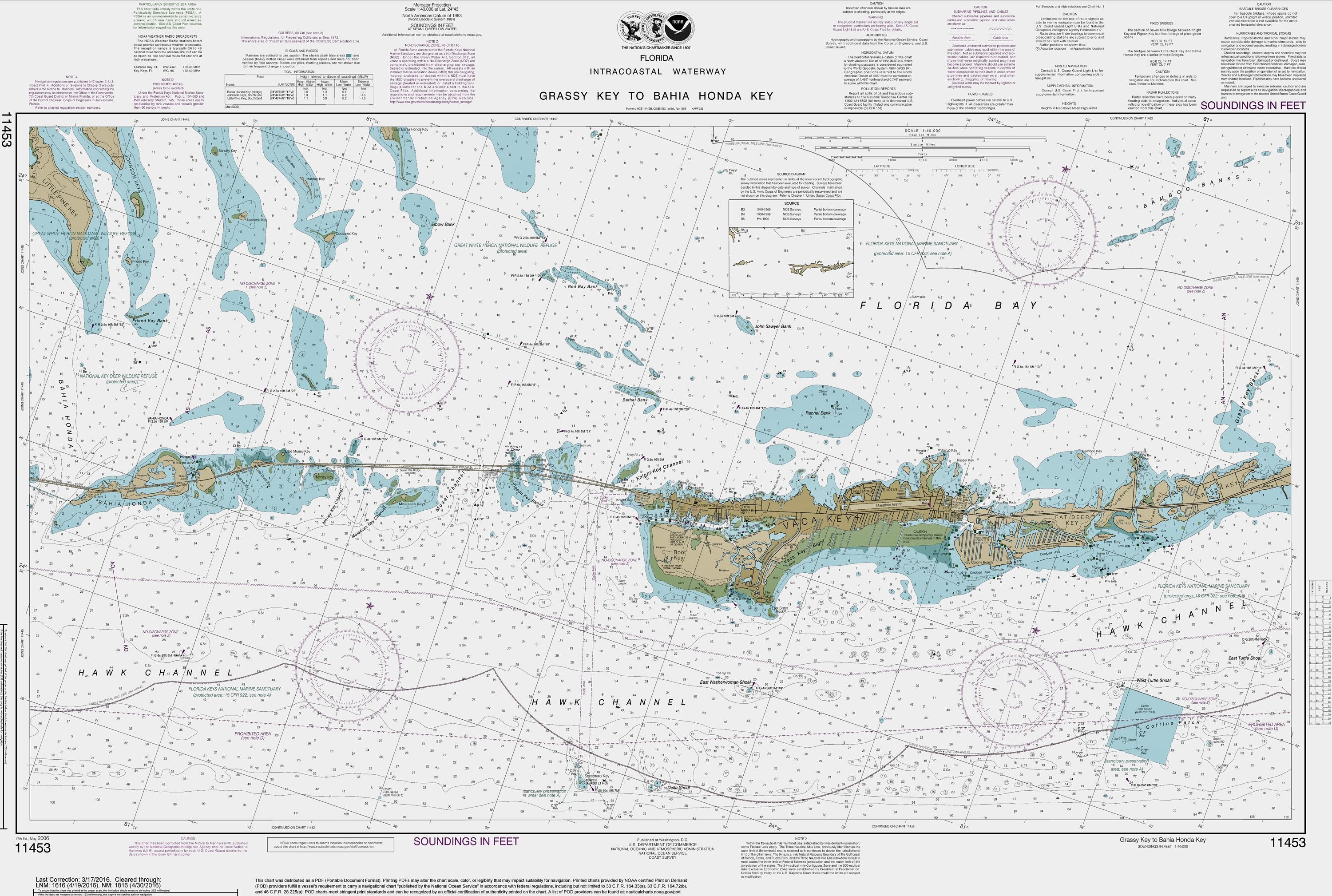 Marathon Big Pine Key, Sugarloaf Key, Cudjoe Key, Ramrod Key, Torch ...