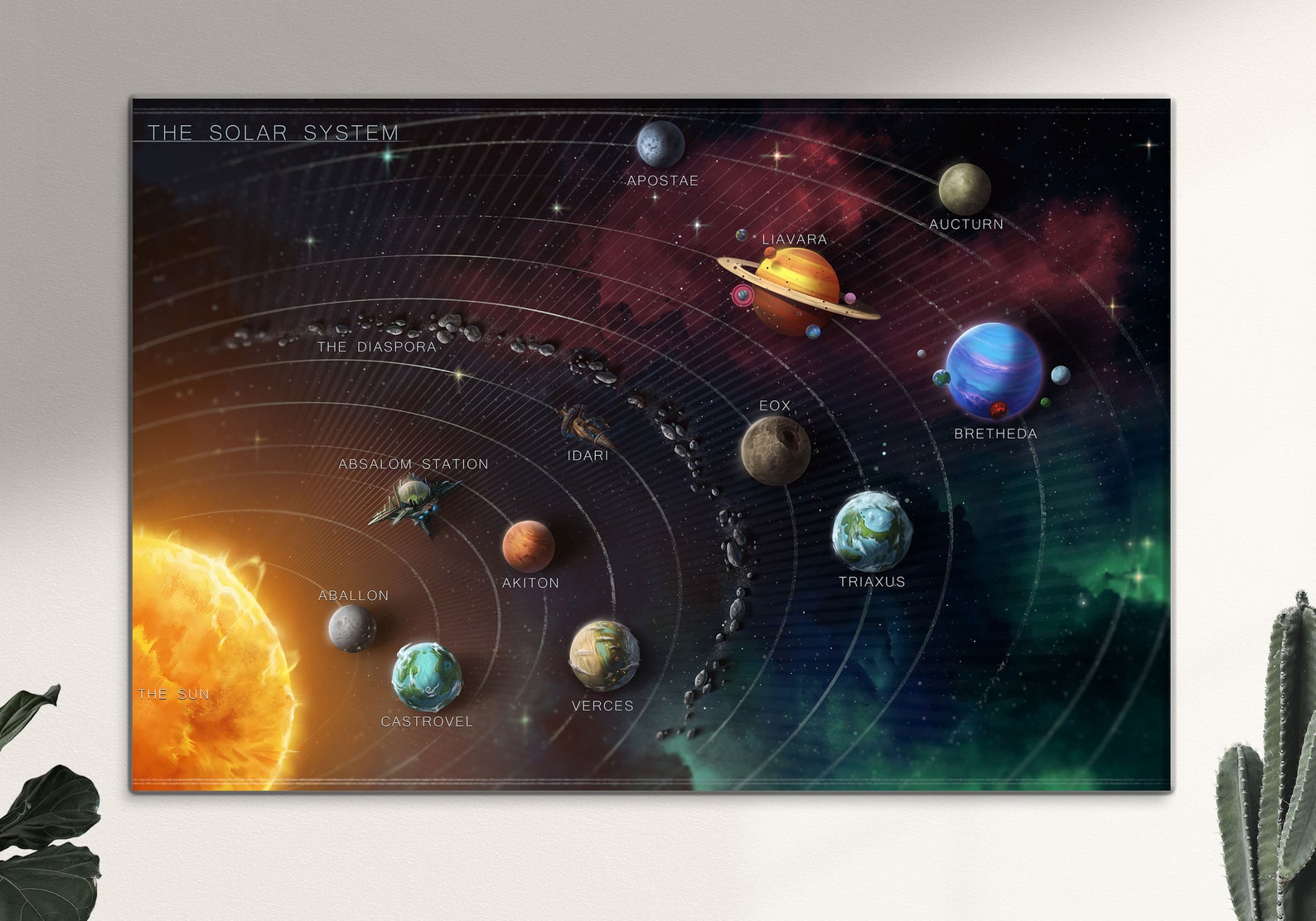 Solar System Extra Large Wall Art Print Space Kids Room Decor | Etsy