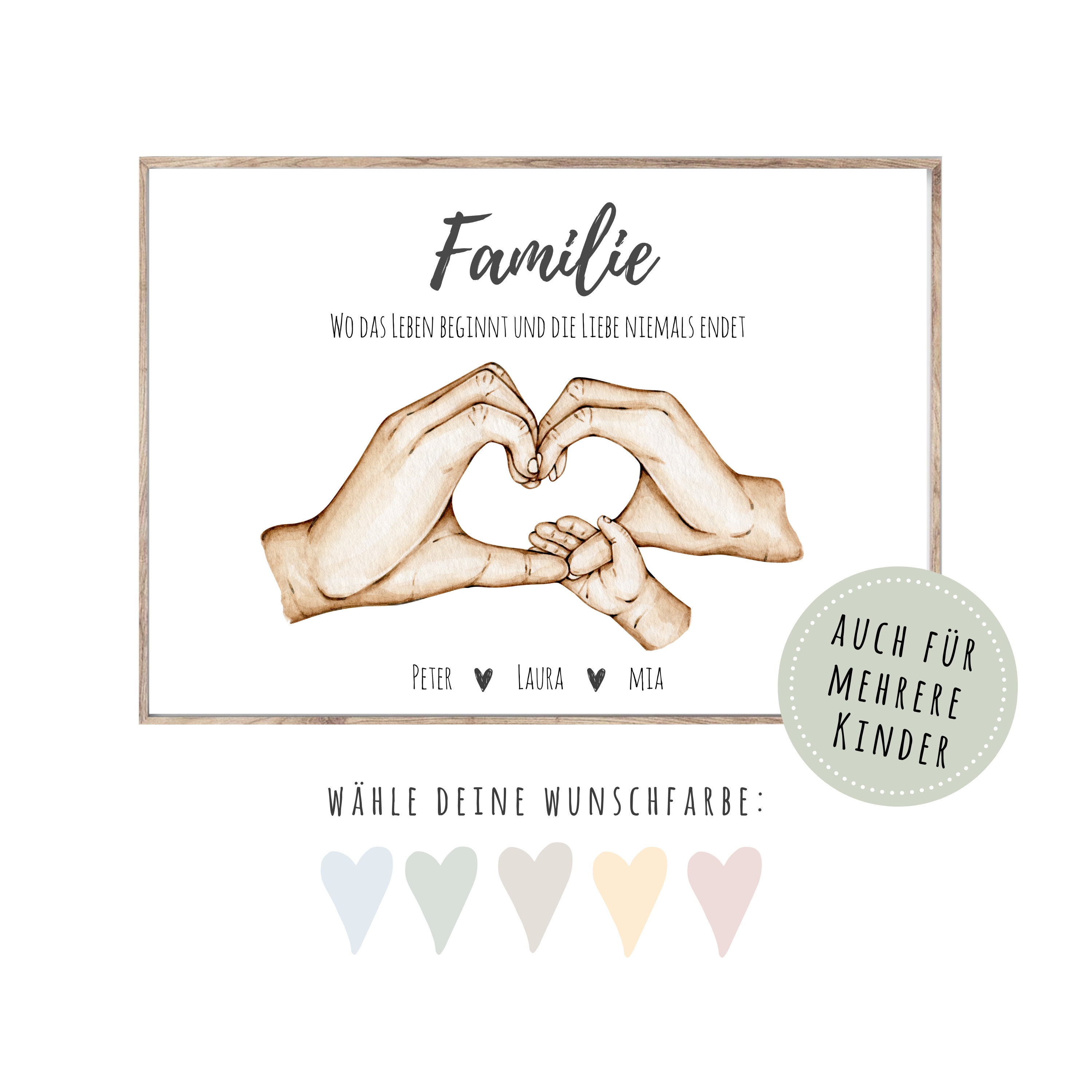 Familienbild Herzhände mit Namen Poster personalisiert für Etsy