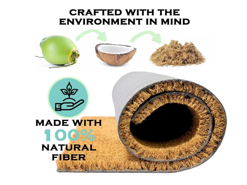 The image is a collage of three images depicting the process of creating a natural fiber material, likely a mat or rug, using coconut husks and a palm tree.