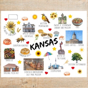 Cartão postal com temas e marcos do Kansas | 1 cartão postal ou cartão postal | Cartão grosso | Para enviar uma mensagem a um amigo |