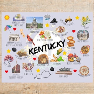 Cartolina con temi e monumenti del Kentucky con sfondo della bandiera dello Stato / 1 cartolina / Cartoncino spesso / Per lo scambio di cartoline e per gli amici di penna!