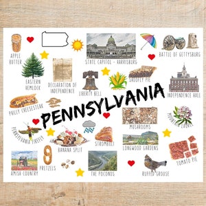 postales de la Pennsylvanie et de points de repère | 1 carte postale ou carte pour correspondance | Papier cartonné épais | Pour envoyer un message à un ami