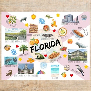postale de la Floride thèmes et points de repère | 1 carte postale ou carte pour correspondance | Papier cartonné épais | Pour envoyer un message à un ami