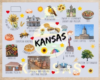 Kansas Themes and Landmarks Postcard | 1 Postcard or notecard | Thick Cardstock | For sending a note to a friend | Kansas State Flag