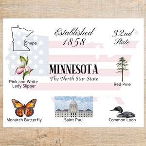 Cartolina tematica e punti di riferimento del Minnesota / 1 cartolina / Cartoncino spesso / Per inviare una cartolina a un amico