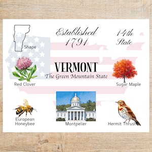 Vermont Themen und Wahrzeichen Postkarte | 1 Postkarte oder Grußkarte | Dicker Karton | Für das Senden einer Notiz an einen Freund