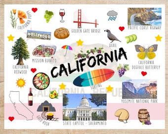 Ansichtkaart met thema's en monumenten in Californië met de staatsvlag op de achtergrond | 1 briefkaart | Dik karton | Ideaal voor het uitwisselen van ansichtkaarten